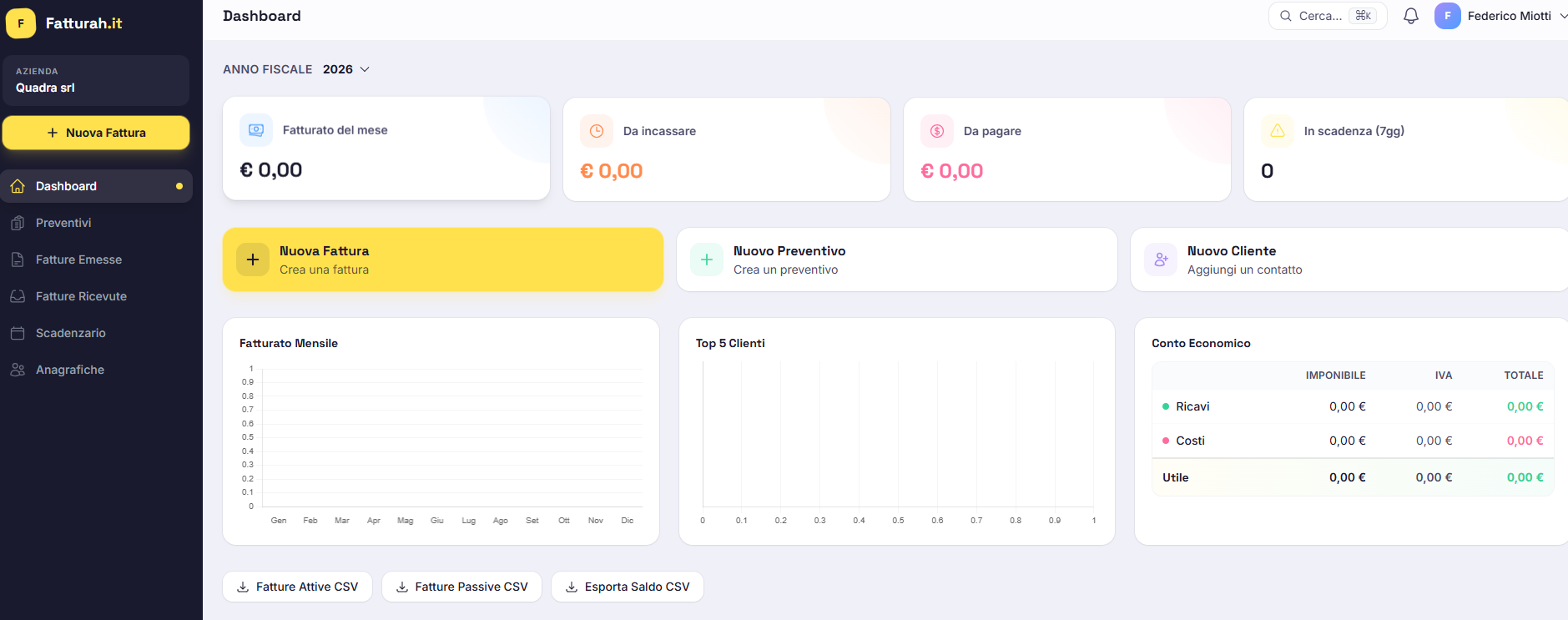 Dashboard di controllo Fatturah con grafici fatturato e scadenze